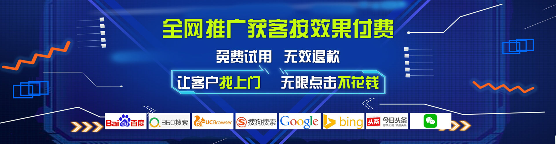 三重sem托管